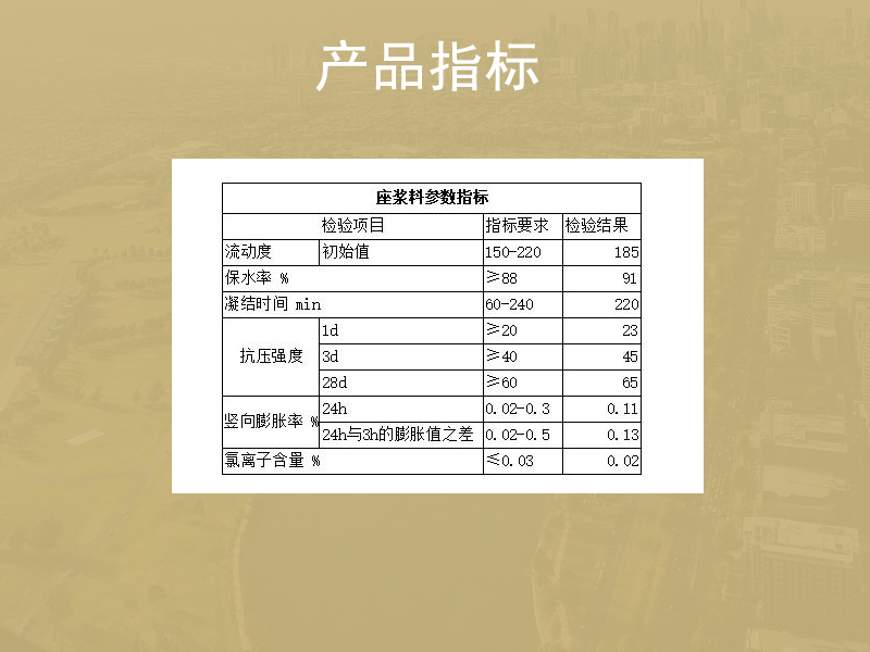 上海座漿料廠家